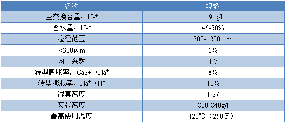 Product Information.png