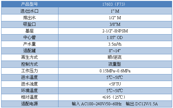 17603(F73).png