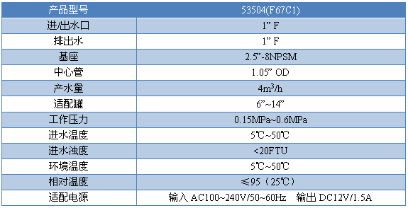 53504(F67C1).png