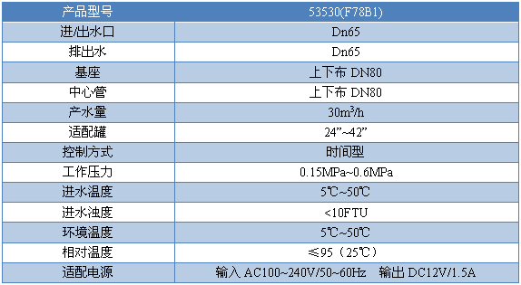 53530(F78B1).png