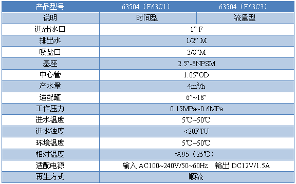 63604(F63C3).png