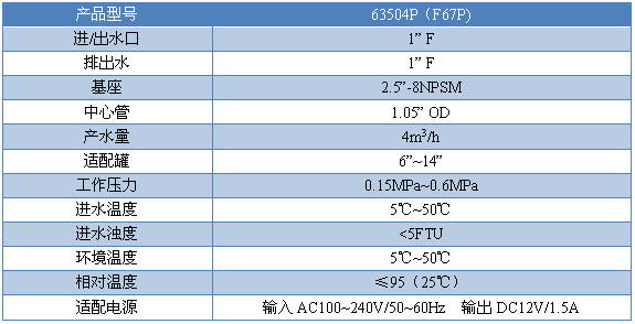 63504P(F67P).png