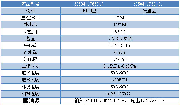63504(F63C1).png