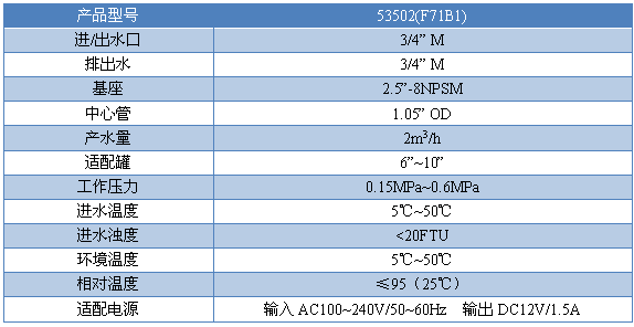 53502(F71B1).png