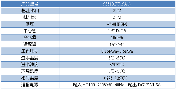 53510(F75A1).png