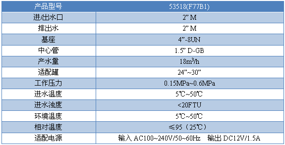 53518(F77B1).png