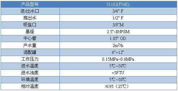61202(F64B).png