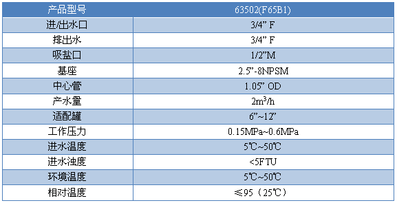 63502(F65B1).png 63502(F65B1).png