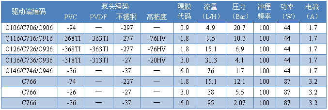 Performance.png Performance.png
