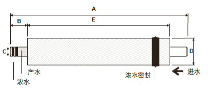 Product size1.png