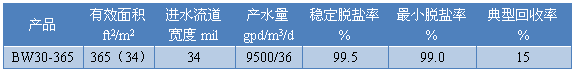 Specification.png