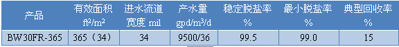 Specification.png