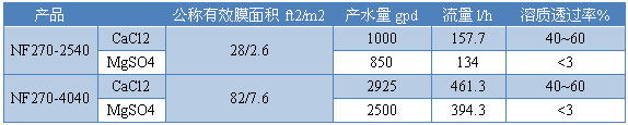 Specification.png