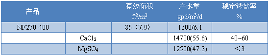 Specification.png