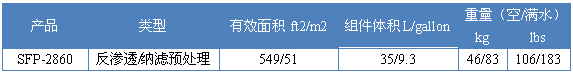 Specification.png