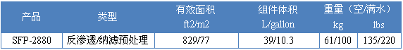 Specification.png
