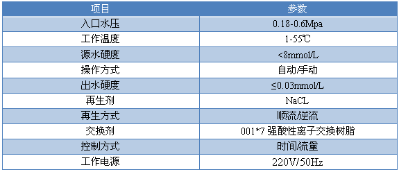 QQPicture20150807091241.png