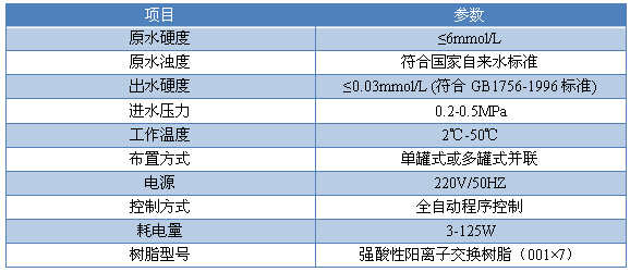 QQPicture20150807093759.png