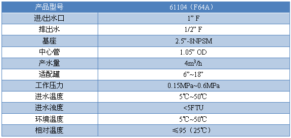 61104(F64A).png