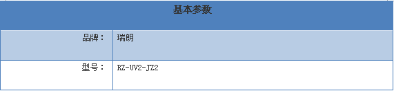 Parameter/