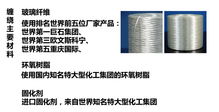 Parameter/