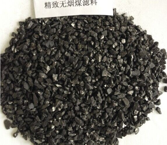 Anthracite filter material.jpg
