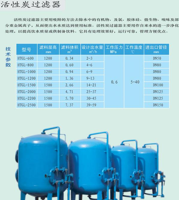 Activated carbon filter-03.png Activated carbon filter-03.png