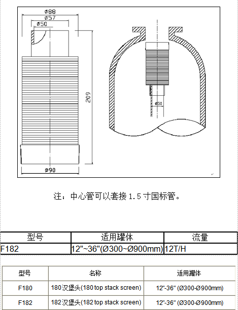 F182Hamburger head002Structural diagram.png