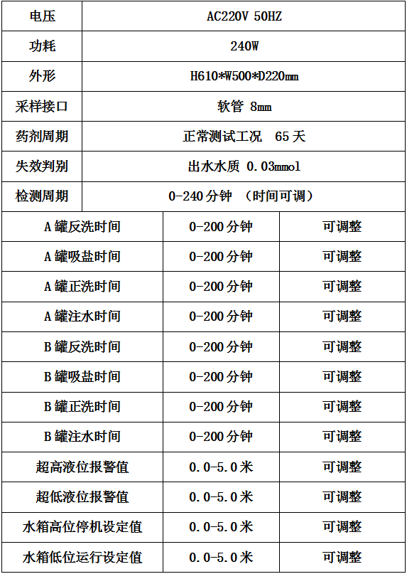Technical parameters of the hardness tester system.png