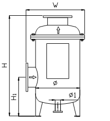 Installation diagram of the entire water treatment process.png