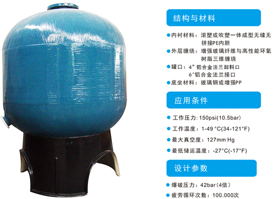 Water treatment tank002.png
