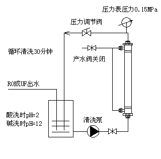 QQPicture20190511105527.png